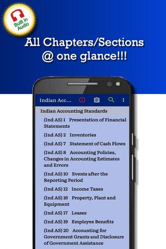 Indian Accounting Standards