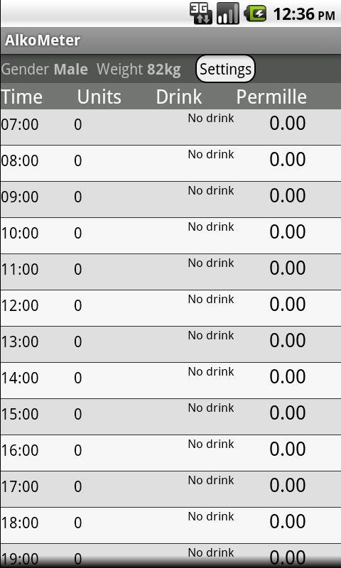 AlkoMeter Free