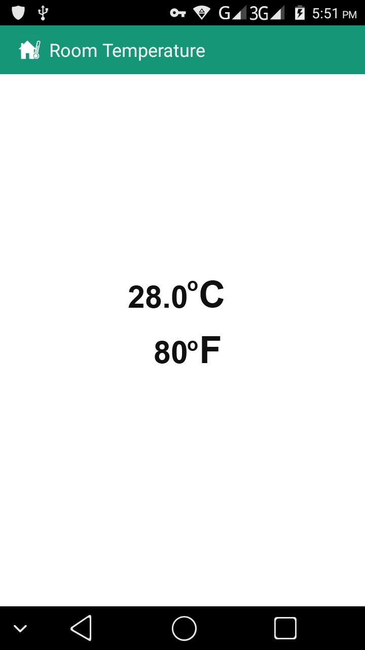 Room Temperature