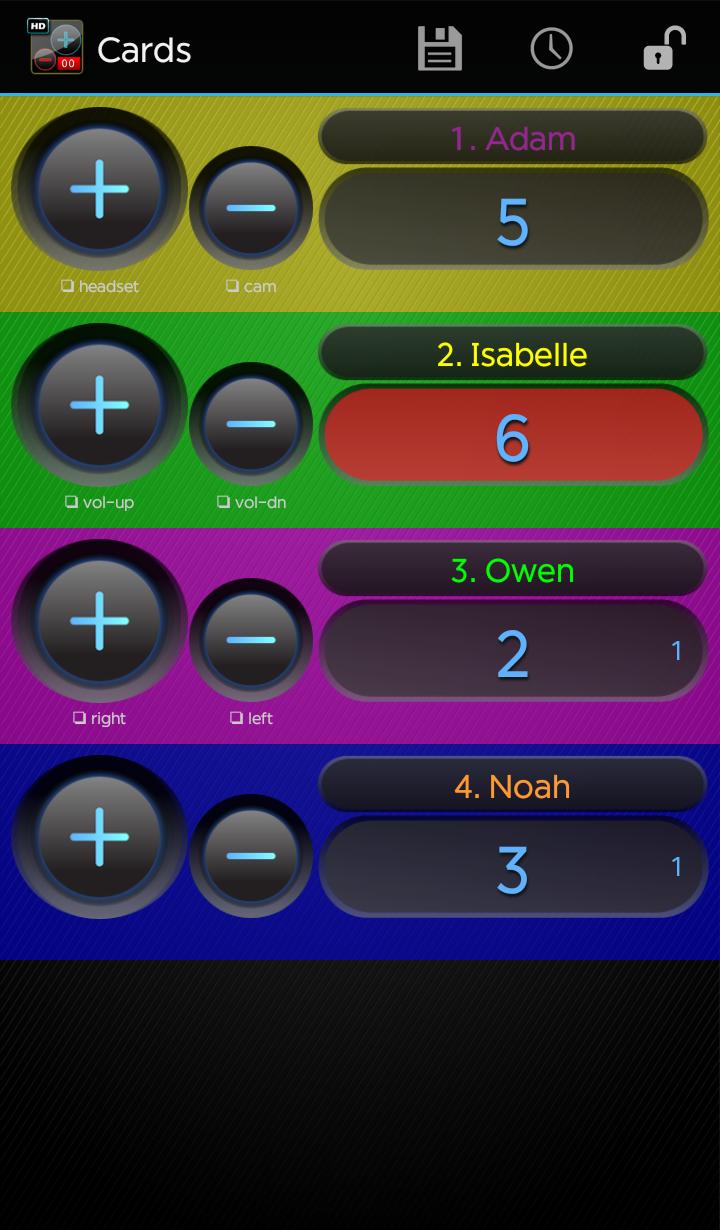 Advanced Tally Counter