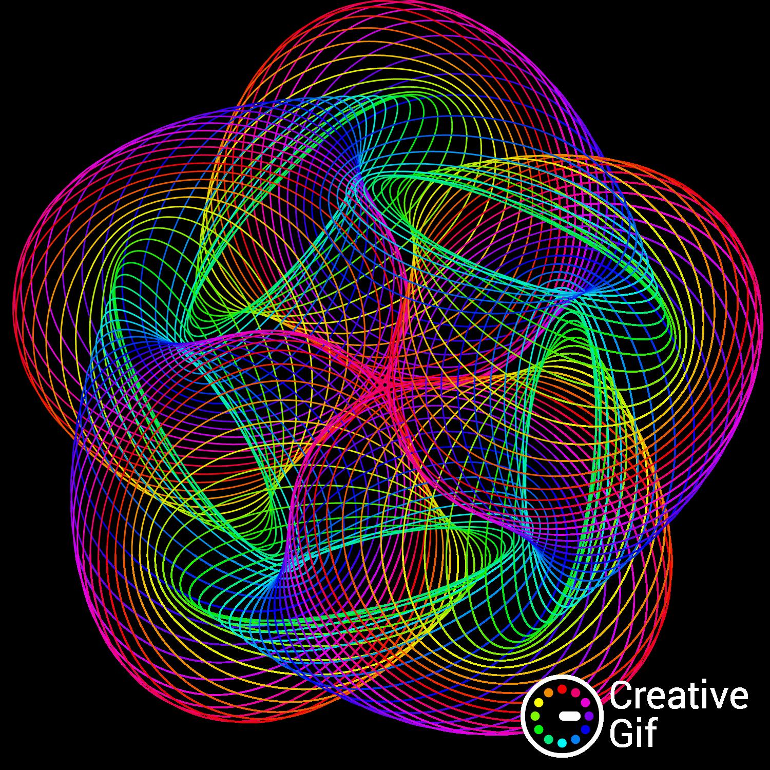 Creative Gif