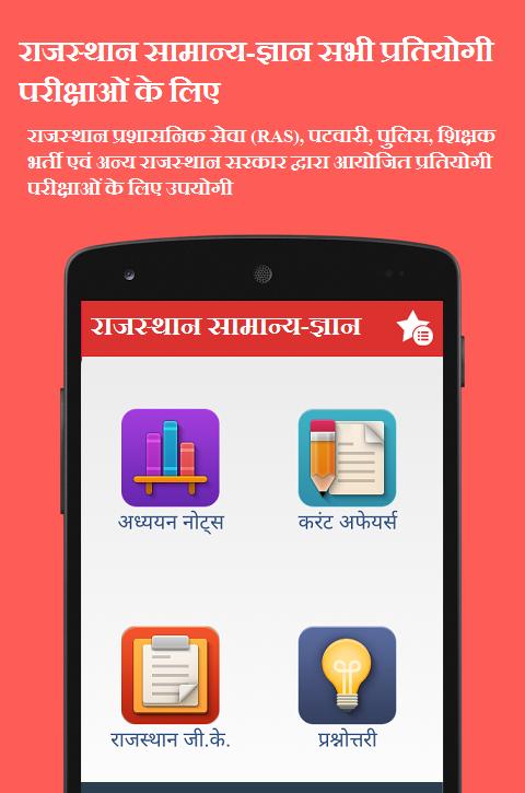 Rajasthan GK