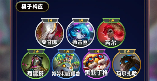 云顶之弈s13先知羁绊怎么样