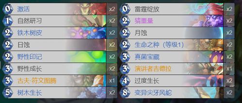 Hearthstone wie man den Knoten Prinz Shafal bekommt