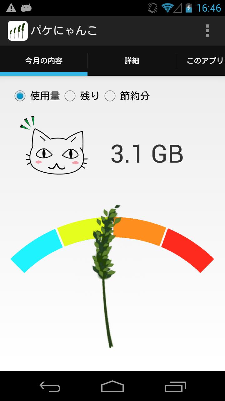 DataUsageCat_Android
