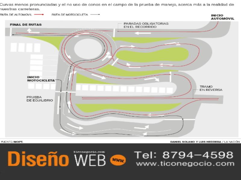 Practica examen de manejo mopt