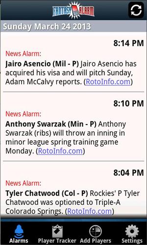 Fantasy Alarm Fantasy Baseball