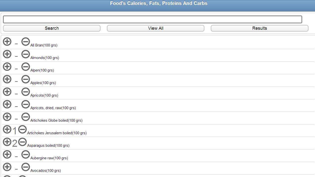 Calories fats proteins carbs