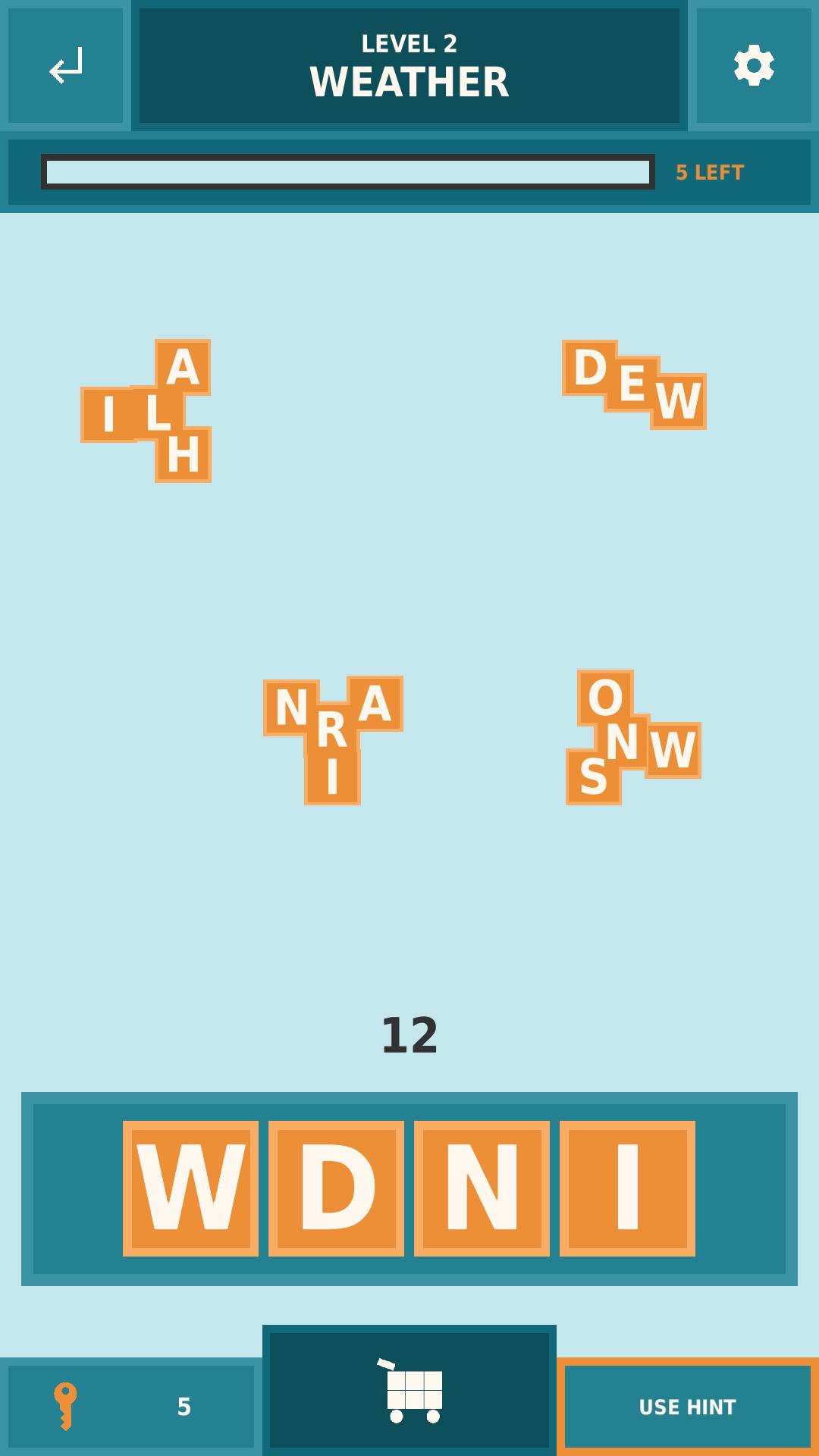Word Cluster